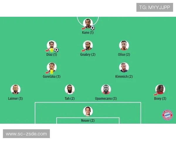 德甲转会费排行榜揭晓，顶级球星转会费用创纪录市场动向值得关注