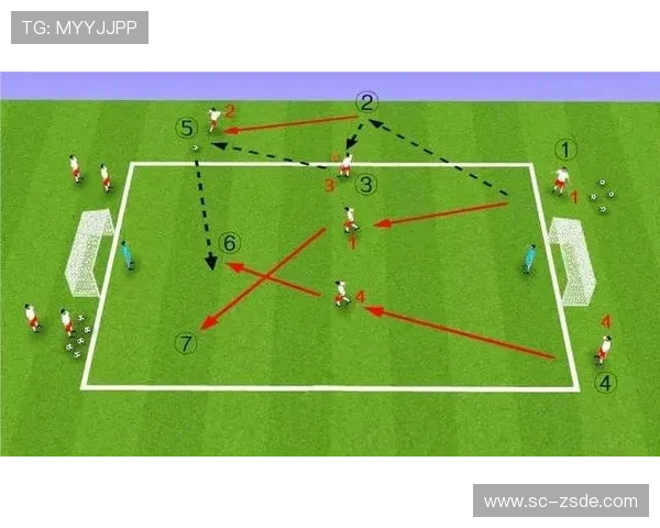 战术革新助力球队风格提升，当前足球胜利之路的重要策略分析