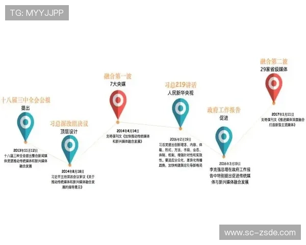 Foden社交媒体影响力持续提升，互动数据表现稳健