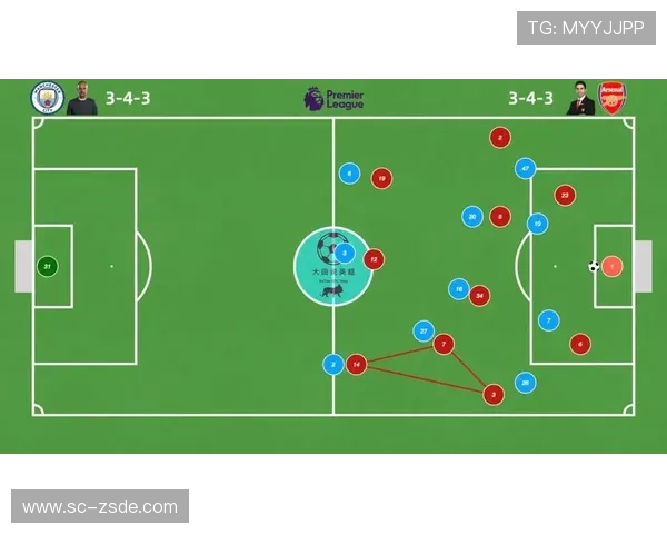 萨卡潜力兑现与战术角色定位分析