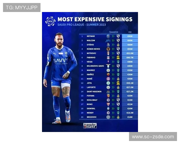 吉达联合争冠能力争议显现，对沙特联赛竞争格局带来阶段性影响