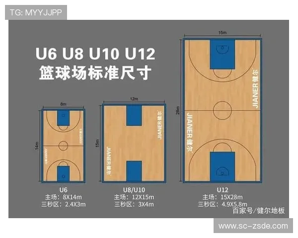 深入解析篮球规则中连续动作判定的具体标准