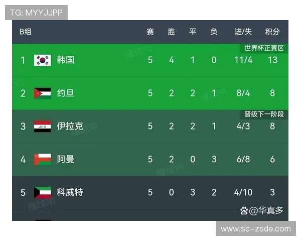 世界杯E组晋级概率与赔率分析