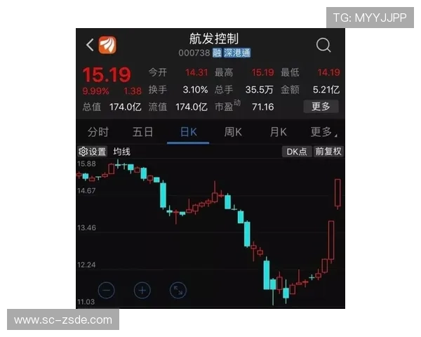F组黑马预测最新更新 F组黑马预测最新更新